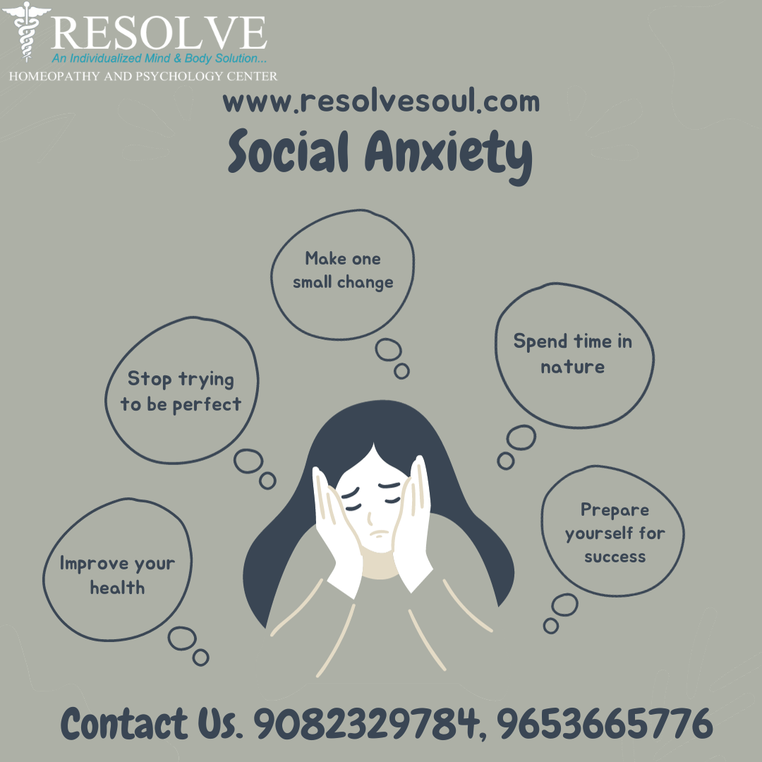 Social Anixety And Its Management...